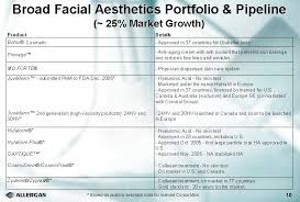 Inamed corp., a maker of breast implants and other medical devices, said it has agreed to acquire collagen aesthetics inc. Inamed Corporation