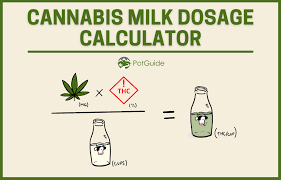 How To Make Cannabis-Infused Milk | Potguide