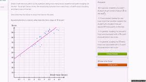 Six hints to keeping healthy. Interpreting A Trend Line Video Khan Academy