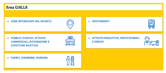 We did not find results for: La Toscana Domani Diventa Zona Gialla Cosa Si Puo Fare E Cosa No Livornopress Notizie Livorno