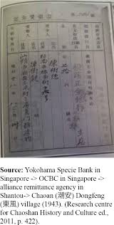 Refer to page 9 of this section. Between Cooperation And Survival Overseas Chinese Remittance Business In Chaoshan During The Japanese Occupation 1939 1945 Emerald Insight