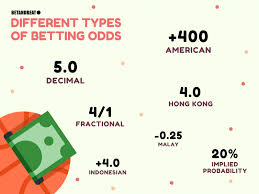Instead of placing a wager against a race track, horse racing bettors are wagering against each other. Horse Racing Betting Guide Odds Sites Strategies Faq