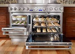 Have you checked my ultimate small appliance guide? Personalization In The Kitchen Kbtribechat