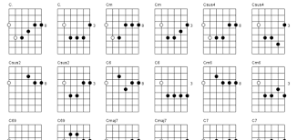 guitar chord diagram maker free download and software