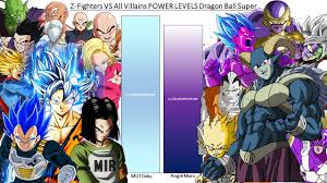 Check spelling or type a new query. Z Fighters Vs All Villains Power Levels Dragon Ball Super Youtube