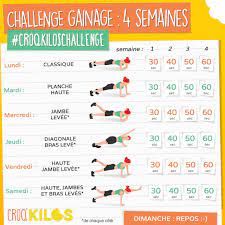 Croq Kilos Challenge 4 Semaines Pour Des Abdos En Beton Fourchette Bikini