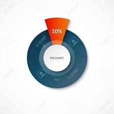 Pie Chart Share Of 10 And 90 Circle Diagram For Infographics
