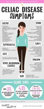 Pin On Healthy Living For A Happier Lifestyle