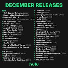 Hulu subscribers will be able to access these on the streaming service dec. Hulu On Twitter New Releases Are Coming To Town Check Them Out