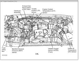 This video was uploaded from an android phone. Zo 8432 1994 Isuzu Trooper Fuse Box Diagram Free Diagram