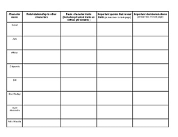 tkam character chart