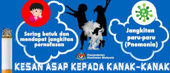 Di antara kesan negatif dan berbahaya (detrimental) kepada janin adalah 7: Bahayanya Asap Rokok Kepada Kanak Kanak Steadfast