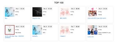 bts slays u s itunes k pop charts hot off the press