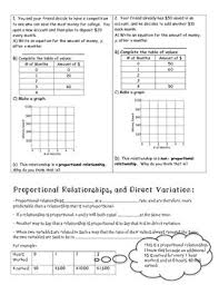 Direct Variation And Constant Of Proportionality Direct Variation Proportional Relationships Math Strategies