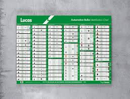 Lucas Bulb Wall Chart New And Improved Elta Automotive