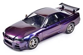 Rc Gtr R34 Kit Capo Remote Control Electric Simulation All-metal God Of War  Skyline Gtr R34 18 Flat Running Drift Model Car - Rc Cars - AliExpress