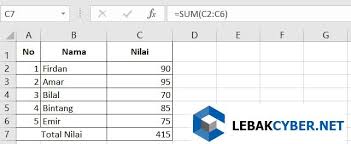 Fungsi Sum Average Max Min Dan Count Di Microsoft Excel 2016 Lebak Cyber