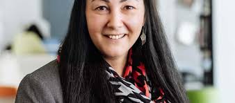 Innendienst Archives