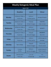 Pin On Low Carb
