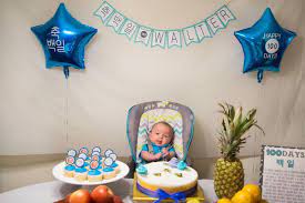 100th Day Birthday Cake Birthday 100th Day