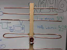 Everybody is aware of the purpose of a tv antenna. Building An Amateur Television Yagi Antenna