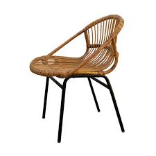 Favorite this post jun 26 rattan chair $20 (tempe). Mid Century Rattan Lounge Chair By Alan Fuchs For Experimental Housing Project Invalidovna In Prague Design Addict Lounge Easy Chairs