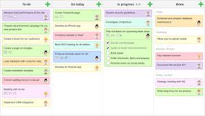 Kanbanflow Lean Project Management Simplified