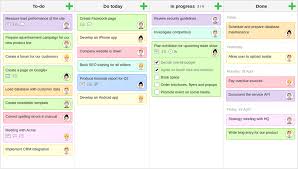 Kanbanflow Lean Project Management Simplified