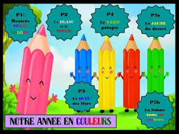 Projet Couleur En Litterature Chez Maliluno Affiche De Porte Litterature Couleur