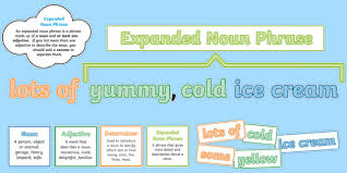 Noun phrase makes like starts with any words except preposition but adj. Expanded Noun Phrases Display Pack Teacher Made