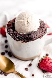 Pin On Chocolate Love