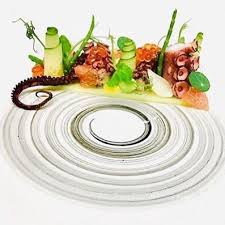 Pin On Fortruefoodiesonly