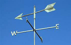 Weather Elements And Instruments Used For Measurement Dominica Meteorological Service
