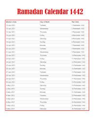 Download free printable 2021 calendar templates that you can easily edit and print using excel. Printable 2021 Ramadan Calendar With Prayer Times Ramzan 1442 Calendar Dream