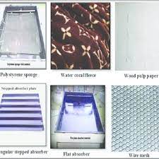 Maybe you would like to learn more about one of these? Wicking Characteristics Of Different Wick Materials Download Table