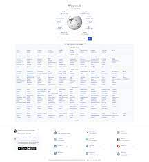 It uses a collaborative software known as wiki for editing articles. Wikipedia Wikimedia Commons