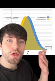 Hostile Architecture Malaysia