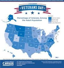 Veterans Day 2018 Nov 11