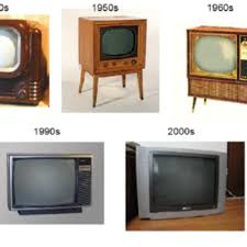 Maybe you would like to learn more about one of these? The Evolution Of The Television Timeline Timetoast Timelines