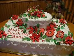 If you can dream it, we can cake it! Christmas Birthday Cake Cakecentral Com