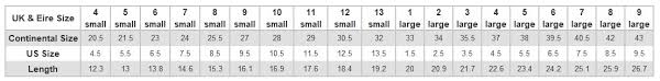 Size Guide M S Uniforms