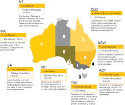 The population of the northern territory. Victoria Claims Top Spot Commsec State Of The States