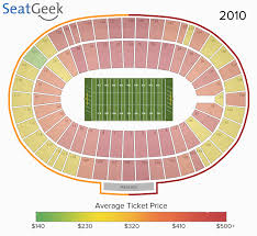 texas ticket demand for red river rivalry plummets seats