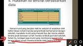 · langkah utk mmulihkan kws ekosistem ug telah musnah spy keseimbangan ekologi dpt dikembalikan. Nota Ringkas Dan Padat Geografi Tingkatan 3 Bab 1 Jadual Dan Graf Youtube