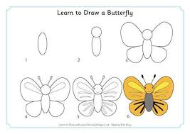 Learn To Draw A Butterfly Easy Animal Drawings Drawing Tutorials For Kids Drawing For Kids Today we're drawing a cute cartoon butterfly for my cousin peyton.