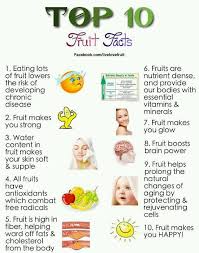 Pin By Anita Kearns On Self Help Ideas Fruit Facts Healthy Facts Health Facts
