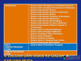 Ada juga aliran sains fizikal dan alam bina. Subjek Asasi Sains Kemanusiaan Iium