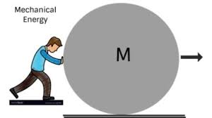 Before we dive into mechanical energy, let us first describe the concept of energy. Mechanical Energy Formula Definition Equations Examples