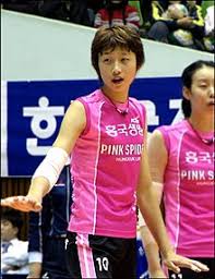Kim Yeon Koung Wikipedia