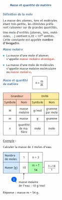 Calculer La Masse D Un Nombre Donne De Moles D Entites Chimiques